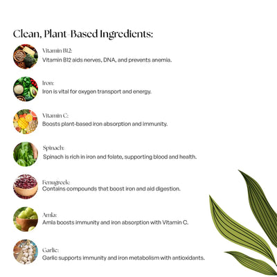 Multivitamins With Iron