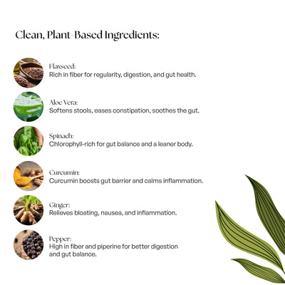 Gut Health
