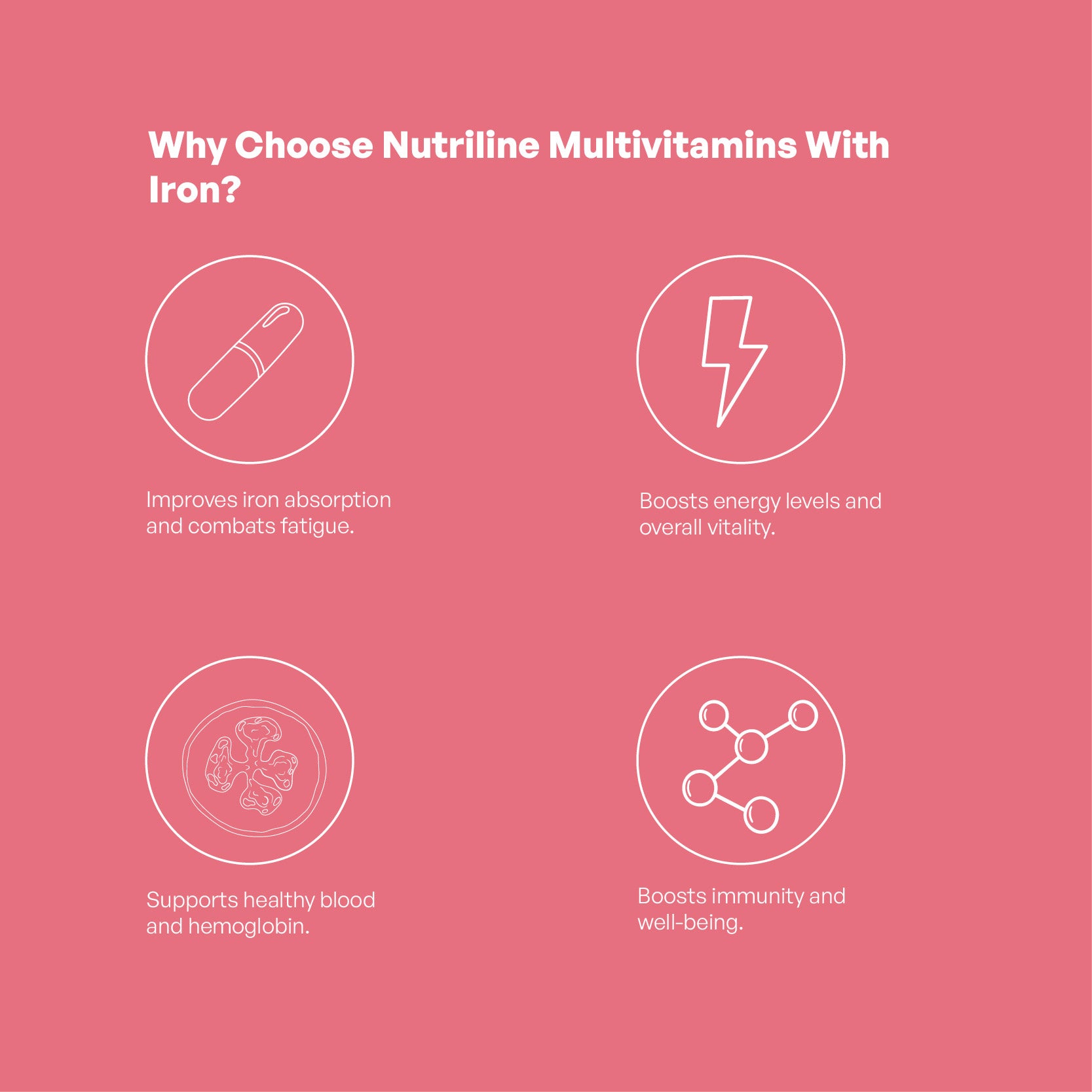 Multivitamins With Iron