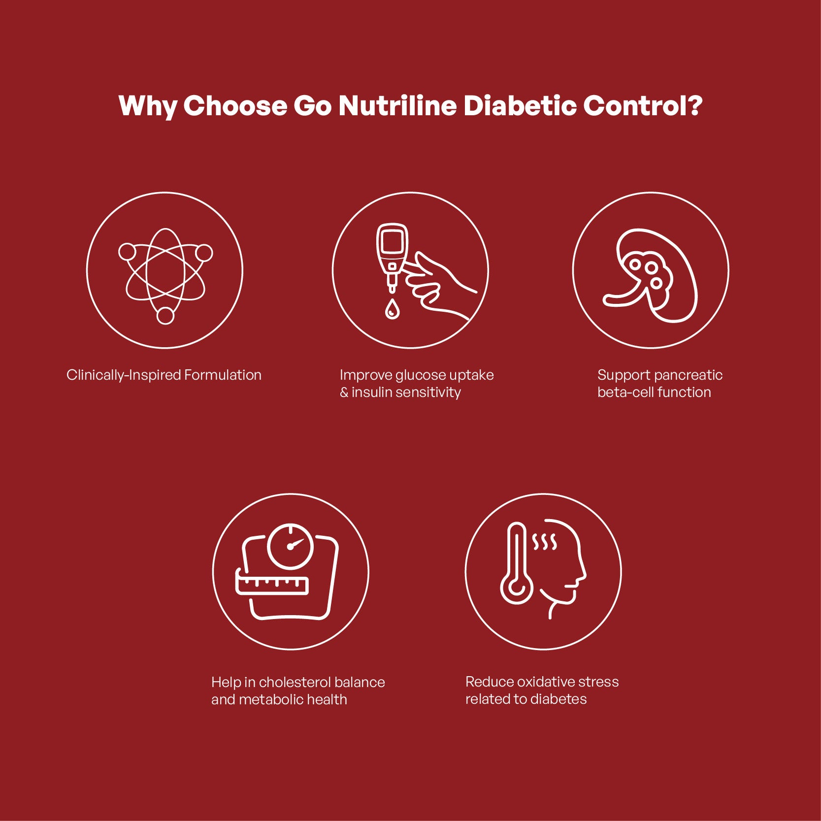 Diabetes Control