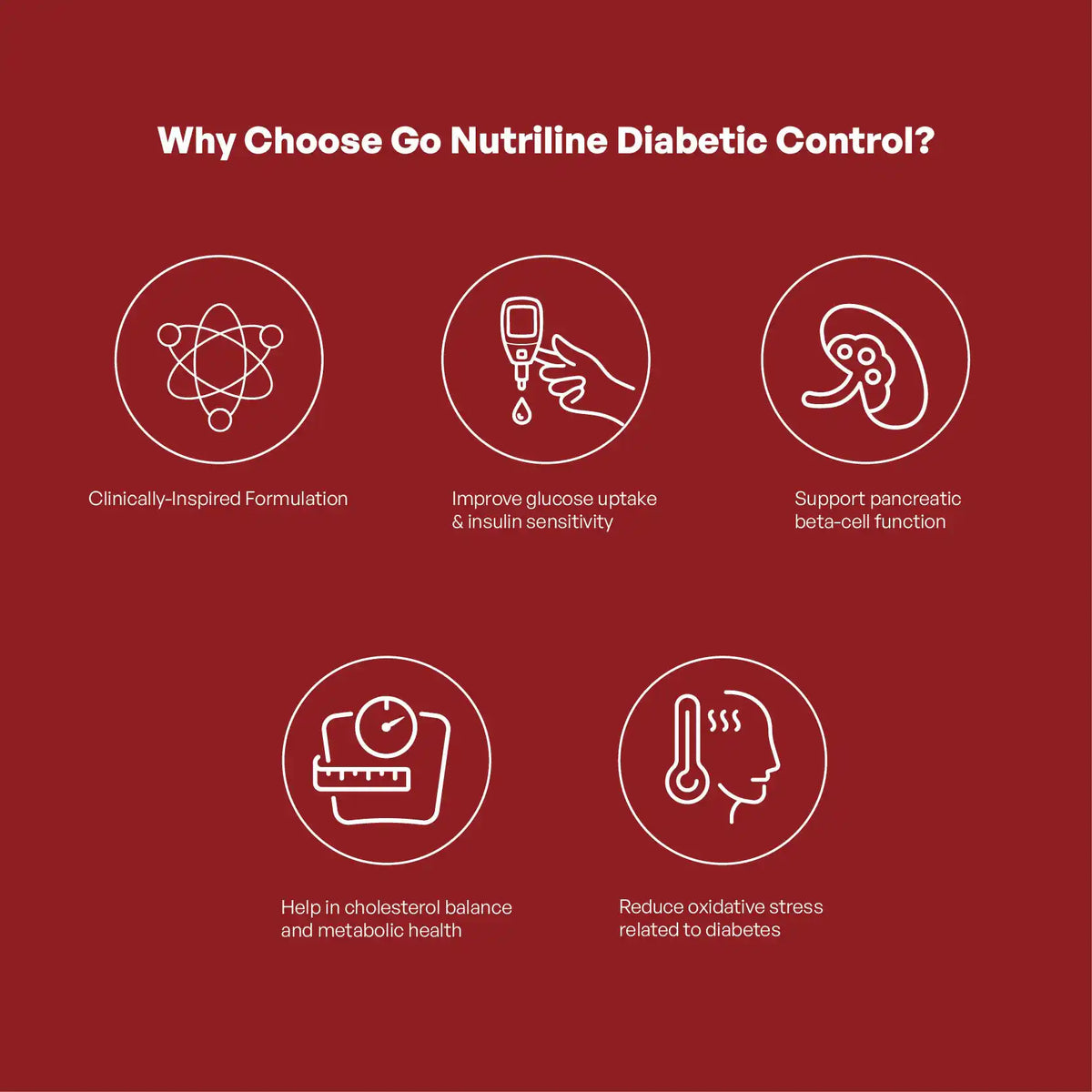 Diabetes Control