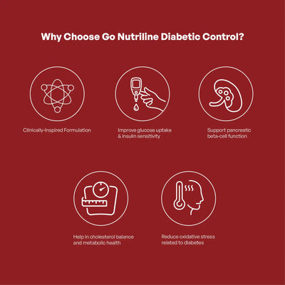 Diabetes Control