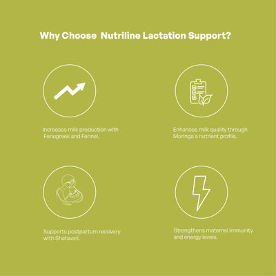 Lactation Support