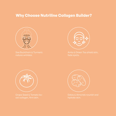 Collagen Builder