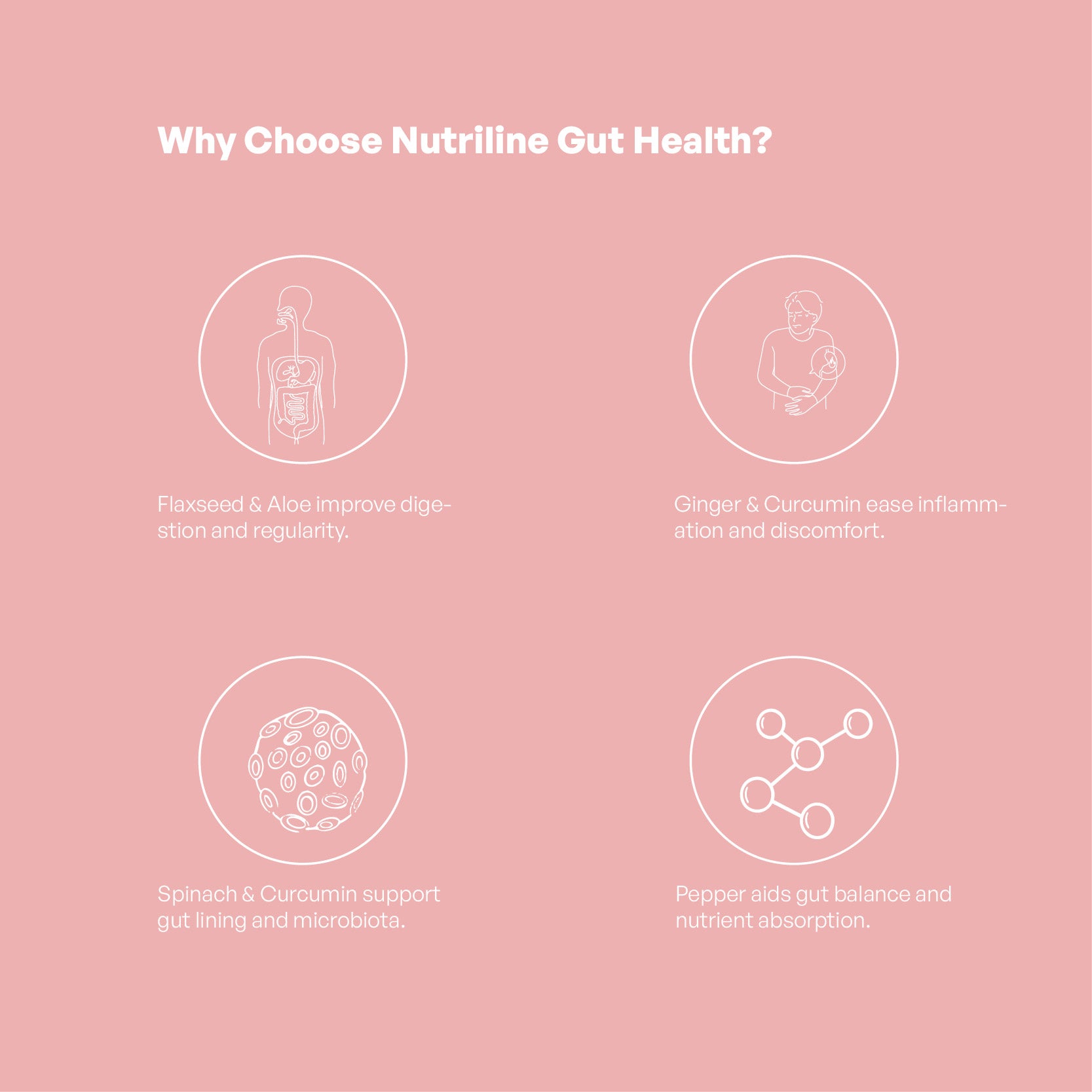 Gut Health