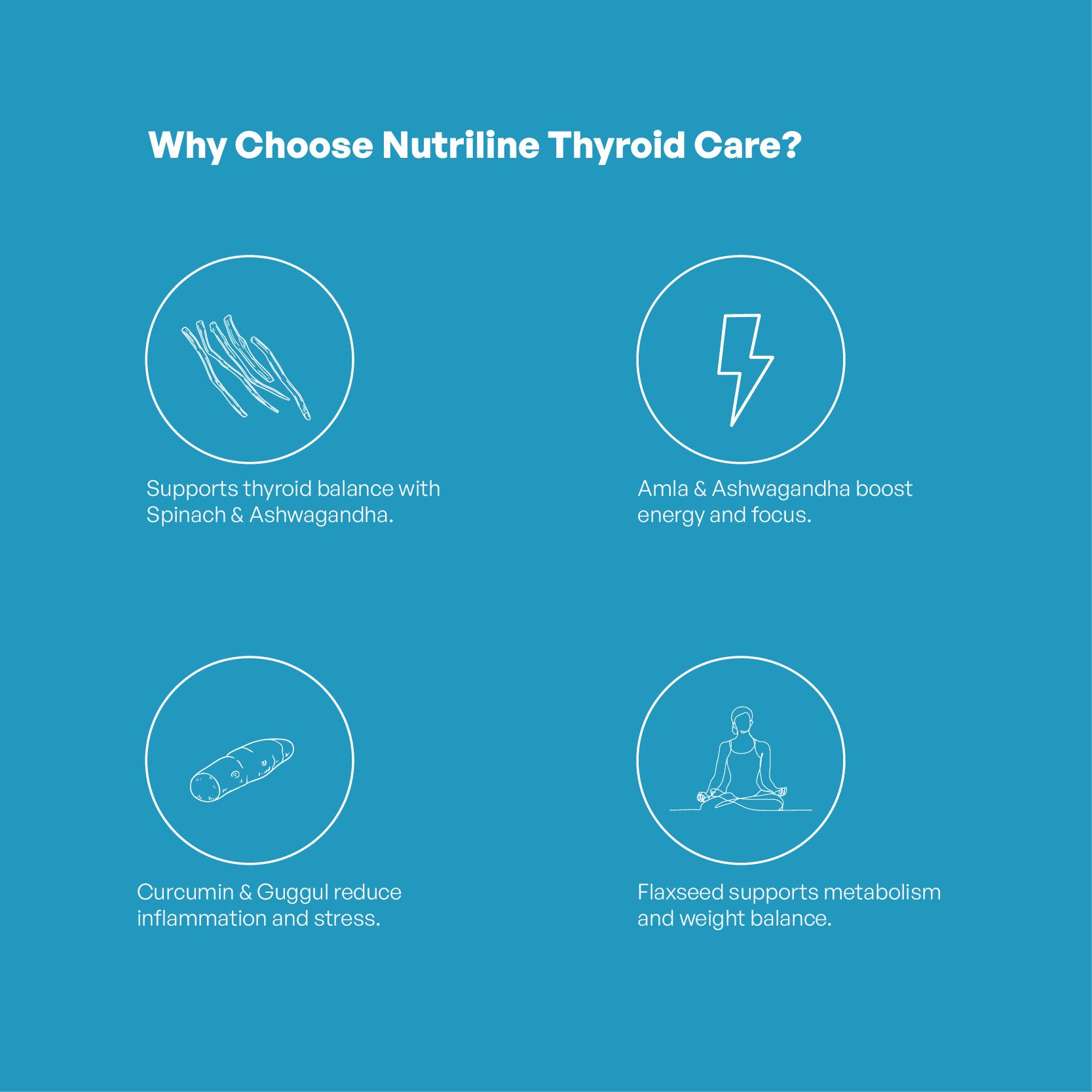 Thyroid Care