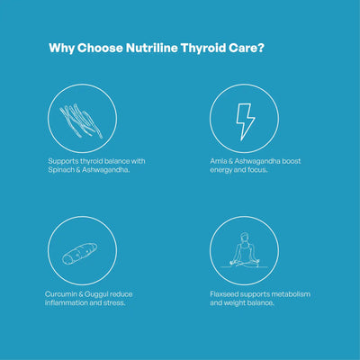 Thyroid Care