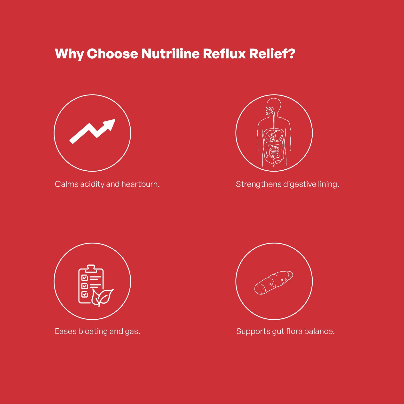 Reflux Relief