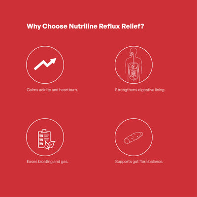 Reflux Relief
