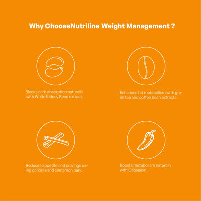 Weight Management