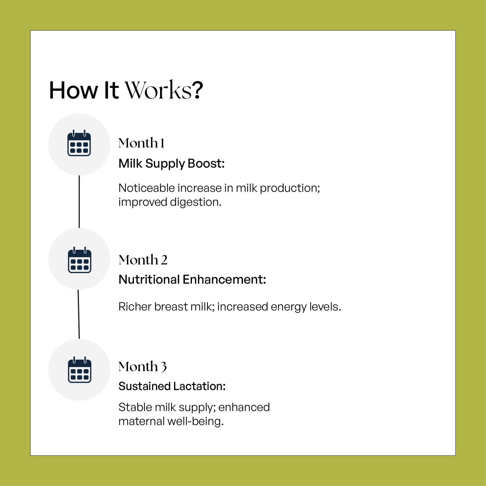 Lactation Support