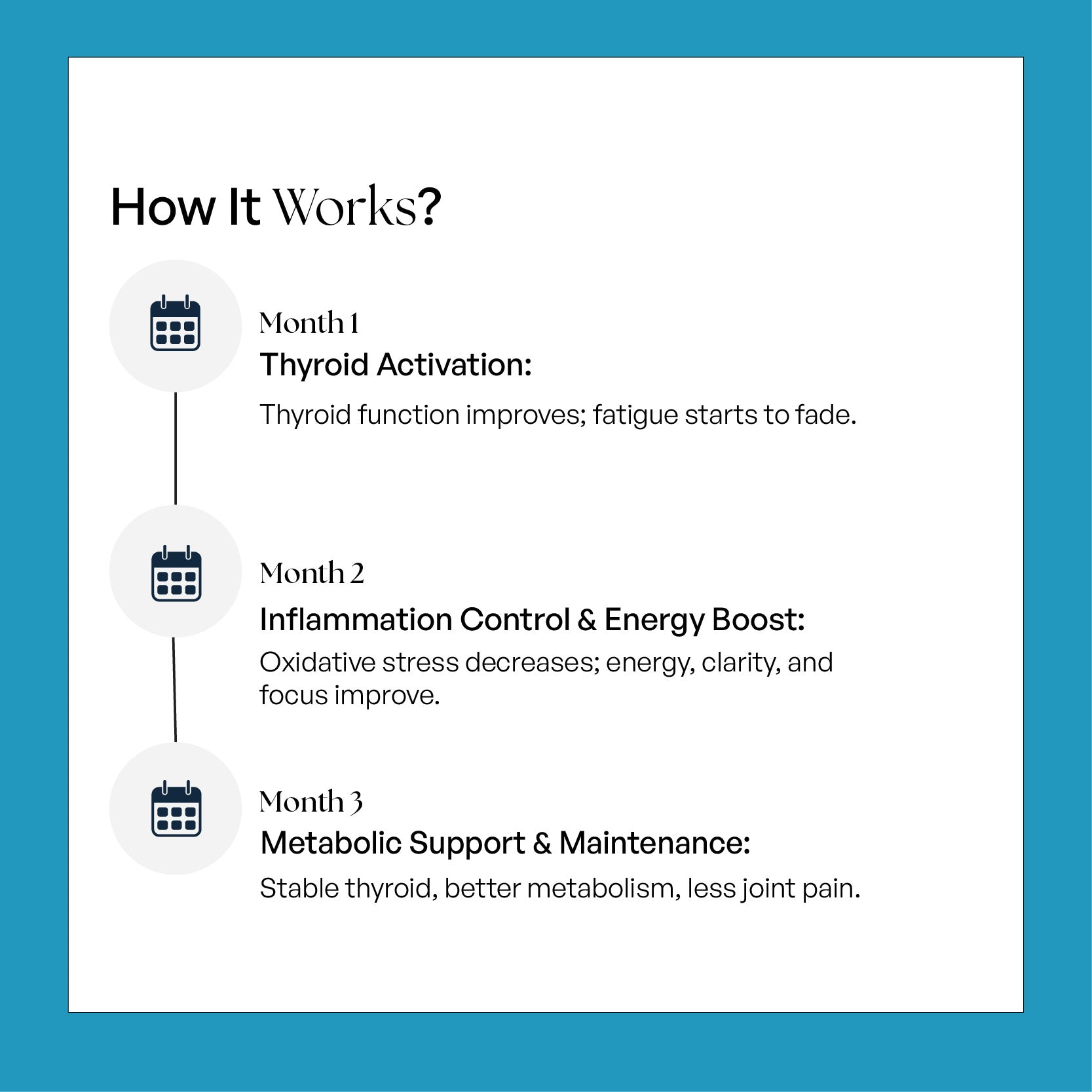 Thyroid Care