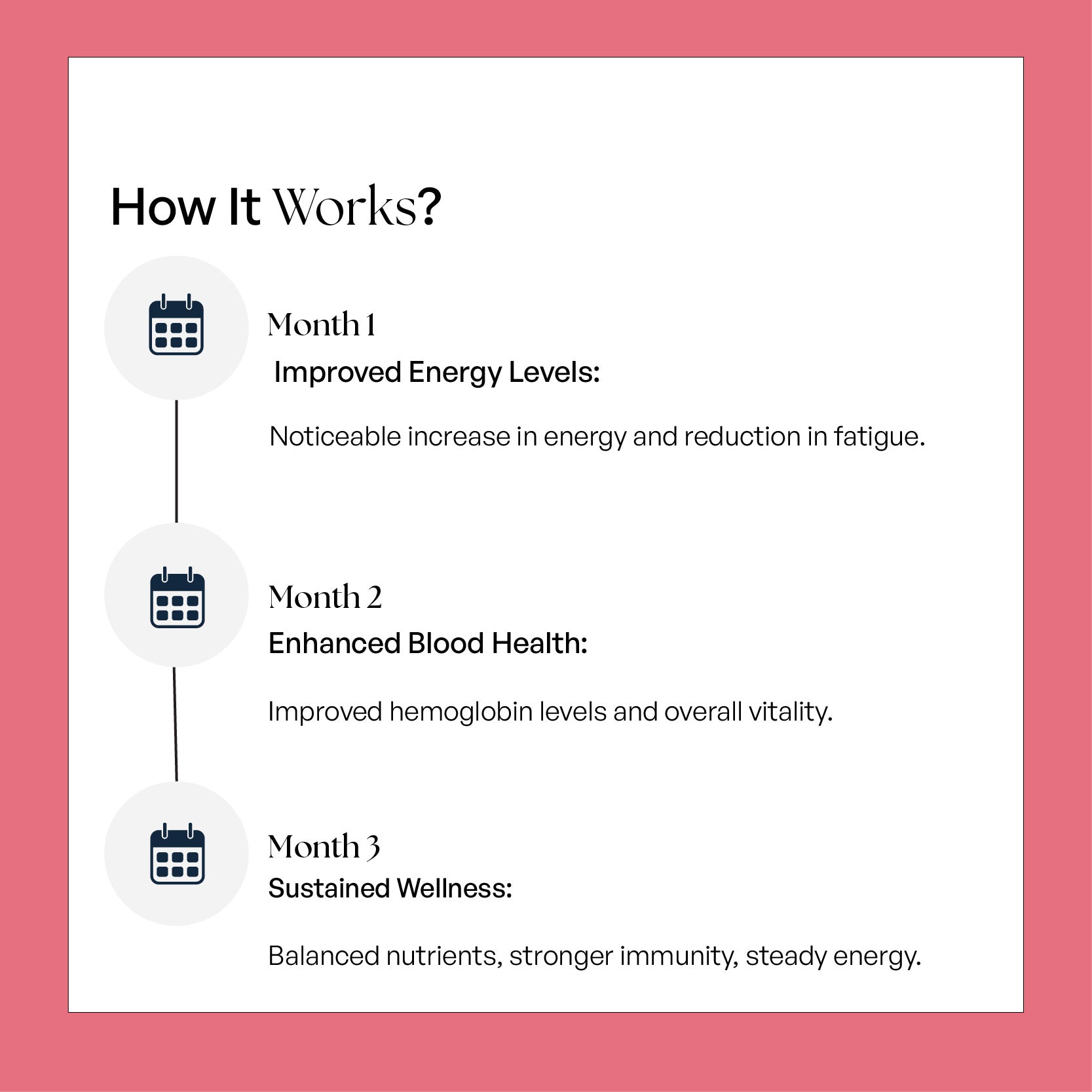 Multivitamins With Iron