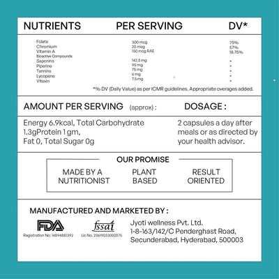 PCOS Aid