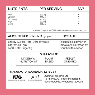 Multivitamins With Iron