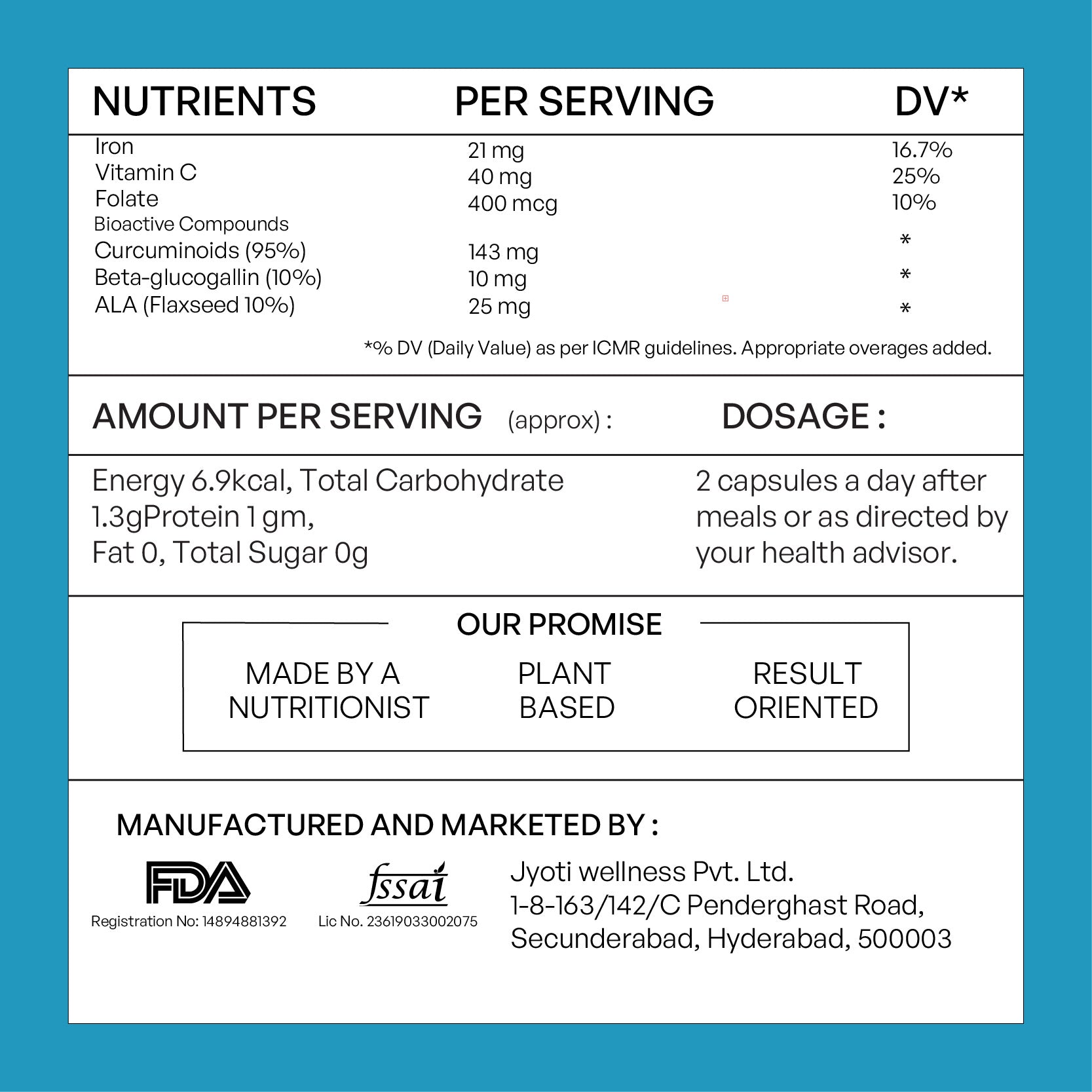 Thyroid Care