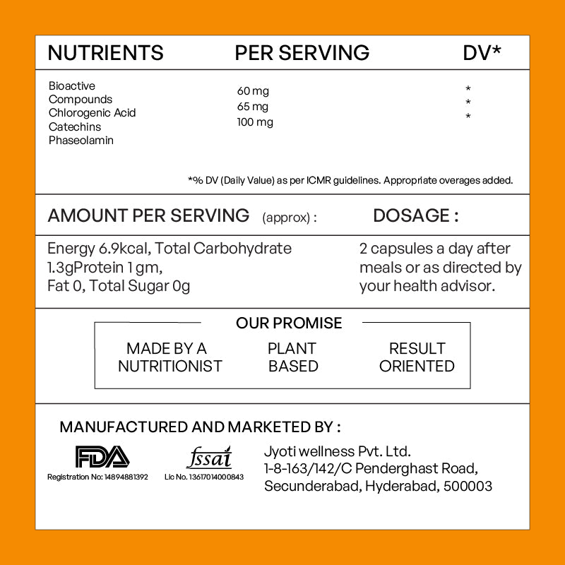 Weight Management