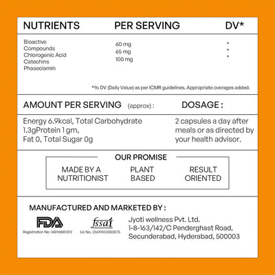 Weight Management